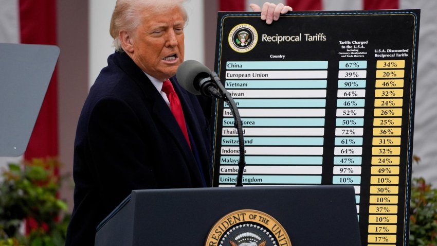 Corte federal de EE.UU. bloquea la política arancelaria de Trump por excederse en poderes